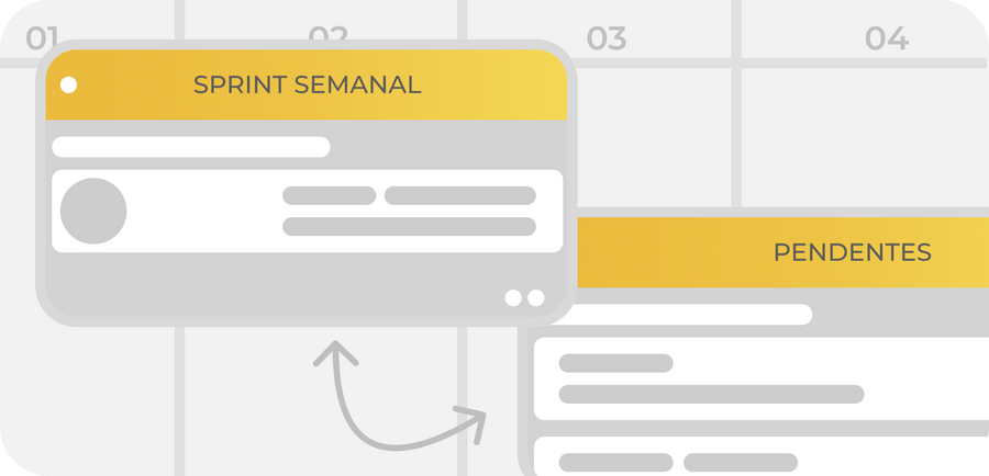 Sprints semanais de desenvolvimento para gestão de tarefas.